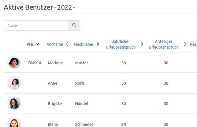 Benutzerübersicht mit Personalnummer
