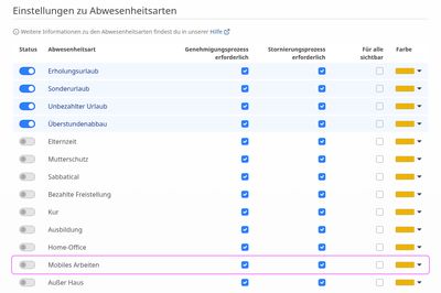 Liste der Abwesenheitsarten in den Einstellungen, die Zeile „Mobiles Arbeiten“ unter „Home-Office“ ist hervorgehoben