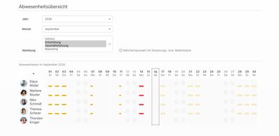 Abwesenheitsübersicht eines Monats mit Auswahl von Jahr, Monat und mehreren Abteilungen, darunter eine Matrix mit einer Zeile je Person und farbigen Markierungen an den Abwesenheitstagen.